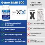 Genex Formulas NMN cápsulas fáciles de tragar para uso diario