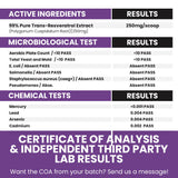 Genex Formulas Trans-Resveratrol en envase opaco, almacenamiento estable