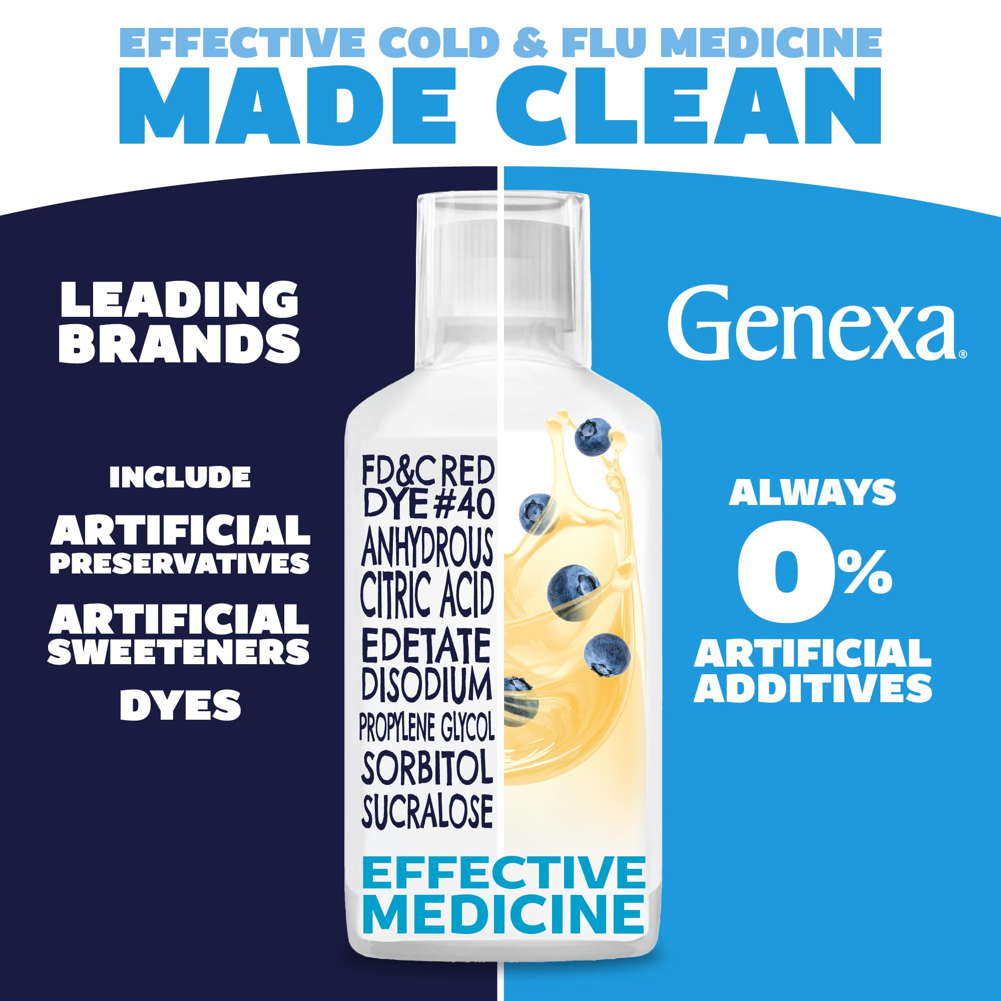 Genexa con taza de dosificación para medición precisa.