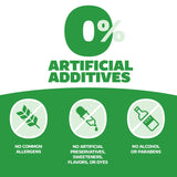 Genexa ingredientes sin artificiales: sin colorantes ni conservantes comunes.