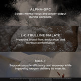 Lista de ingredientes naturales de Genius Pre para una experiencia suave