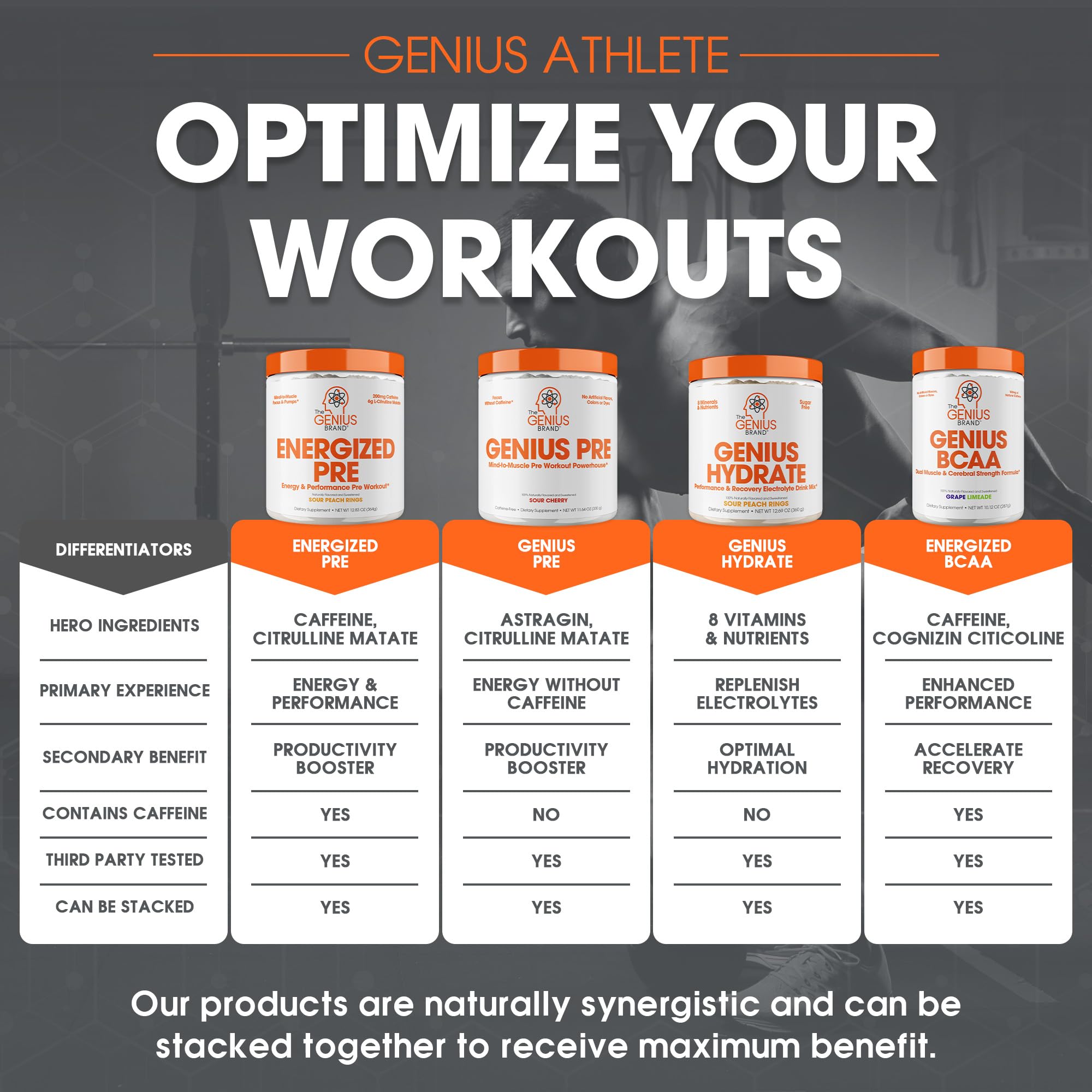Genius Energized Pre sabor durazno ácido listo para disfrutar.