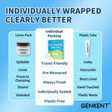 GENKENT tabletas dentales sin fluoruro, alternativa suave para adultos y jóvenes.