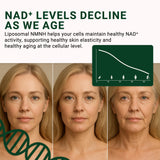 GenuinePurity NMNH, estilo de vida activo, apoyo a claridad mental