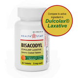 Persona sosteniendo tabletas de GeriCare Bisacodyl para consumo responsable.