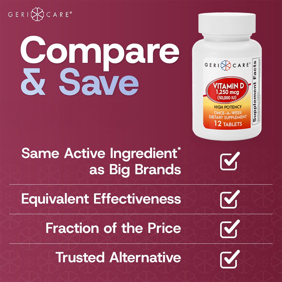 GeriCare Vitamina D 1250mcg: caja compacta para almacenamiento