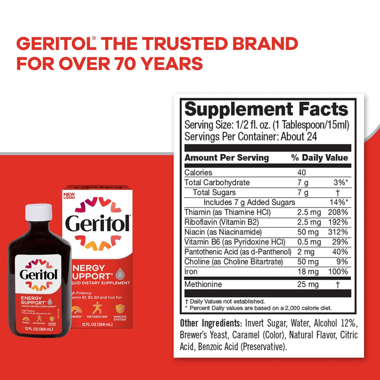 Geritol ingredientes: vitaminas B y hierro para apoyar metabolismo y oxigenación