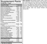 Geritol uso diario para hábitos saludables.