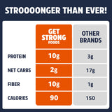 Crackers cheddar de Get Strong Foods en porción lista para snack