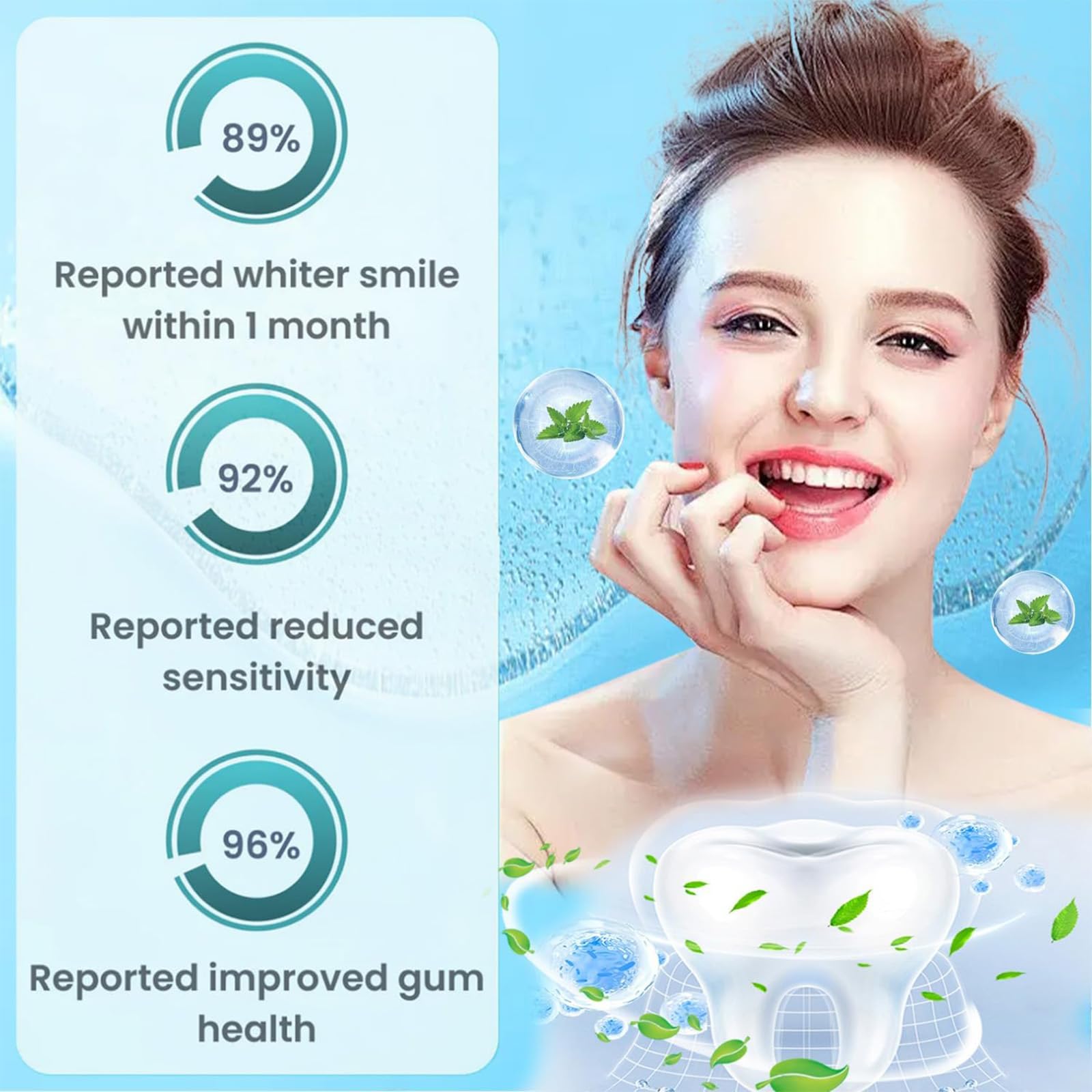 Alivio para dientes sensibles con GFG Nano sin fluoruro
