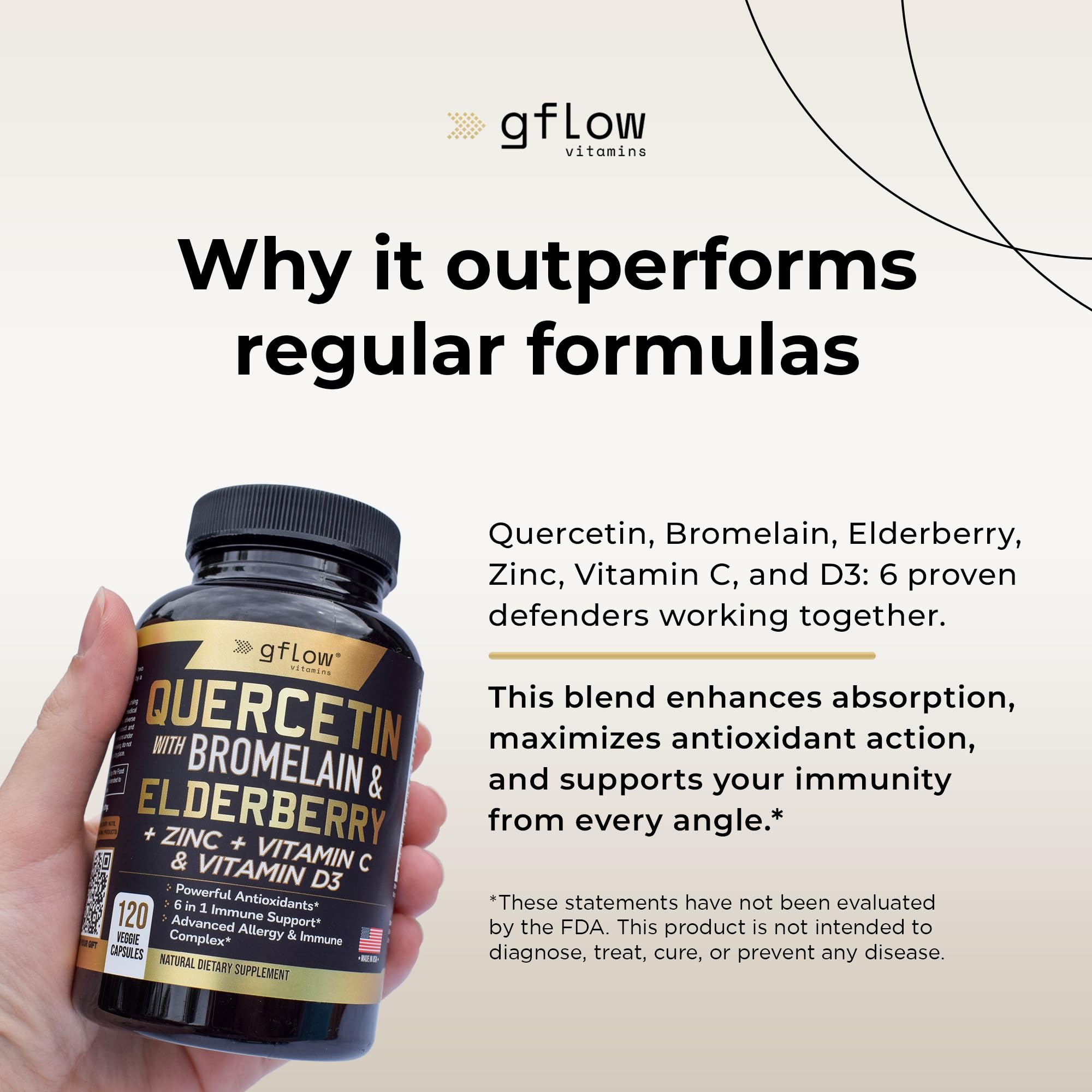 gflow quercetina con saúco, vitamina C y zinc; defensa estacional potencial.