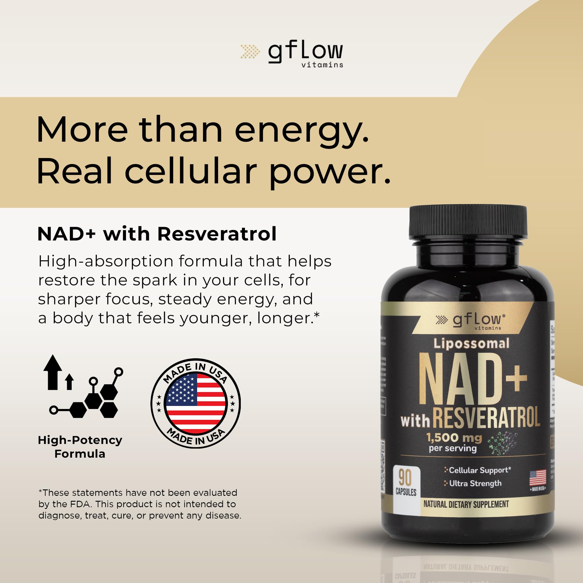 gflow vitamins Trans-resveratrol 98% puro en cápsulas, antioxidante natural.