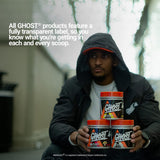 Arginina nitrato NO3 en GHOST Pump para experiencia de bombeo sostenido.
