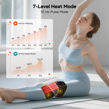 GINEKOO pulso de luz 10 Hz para comodidad y absorción
