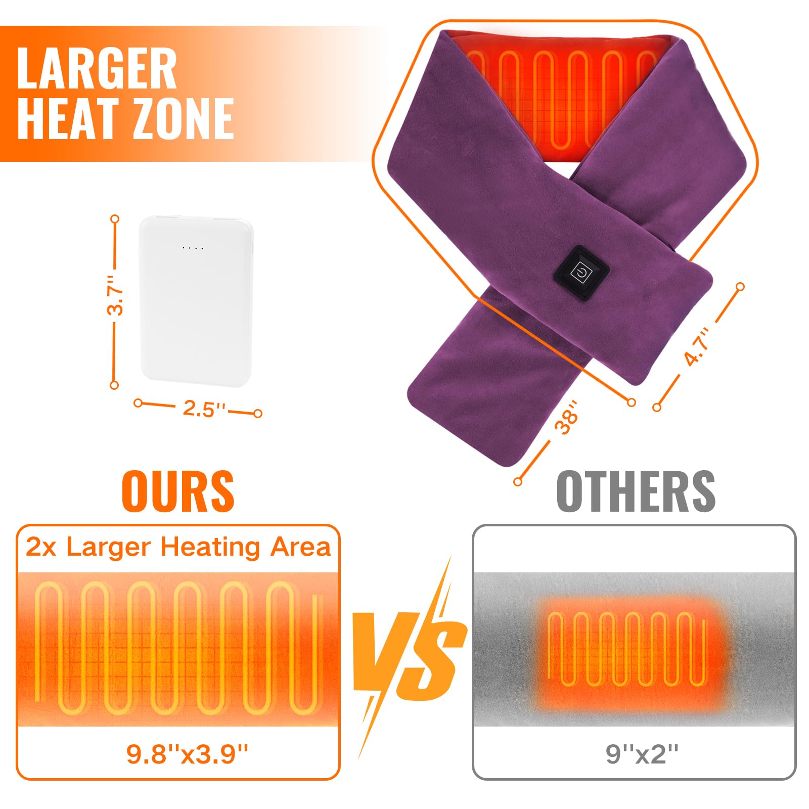 Tres modos de calor para adaptar la temperatura a tus necesidades.