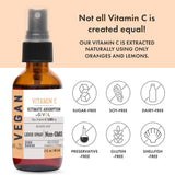 GIVOL Vitamina C Spray dispensador, formato portátil para llevar.