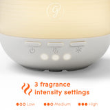 Difusor Glade con doble mecha para perfume constante.