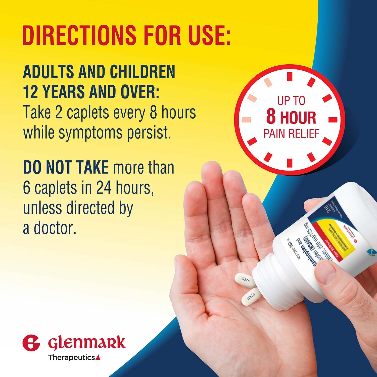 Dosis Glenmark acción doble combinación para alivio de dolor