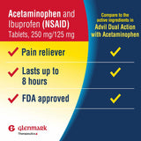 Etiqueta Glenmark acción doble mostrando paracetamol e ibuprofeno para dolor