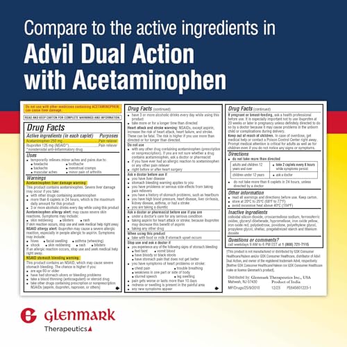 Glenmark acción doble pastillas para dolor de cabeza y muscular