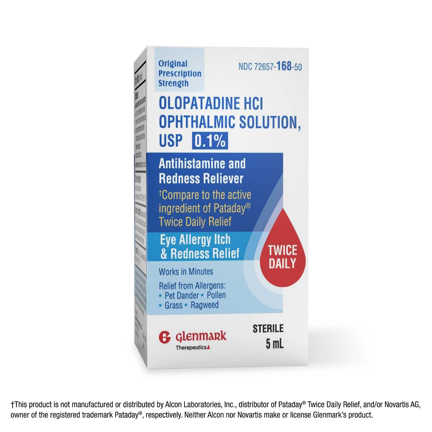 Glenmark Olopatadina: alivio temporal del enrojecimiento ocular