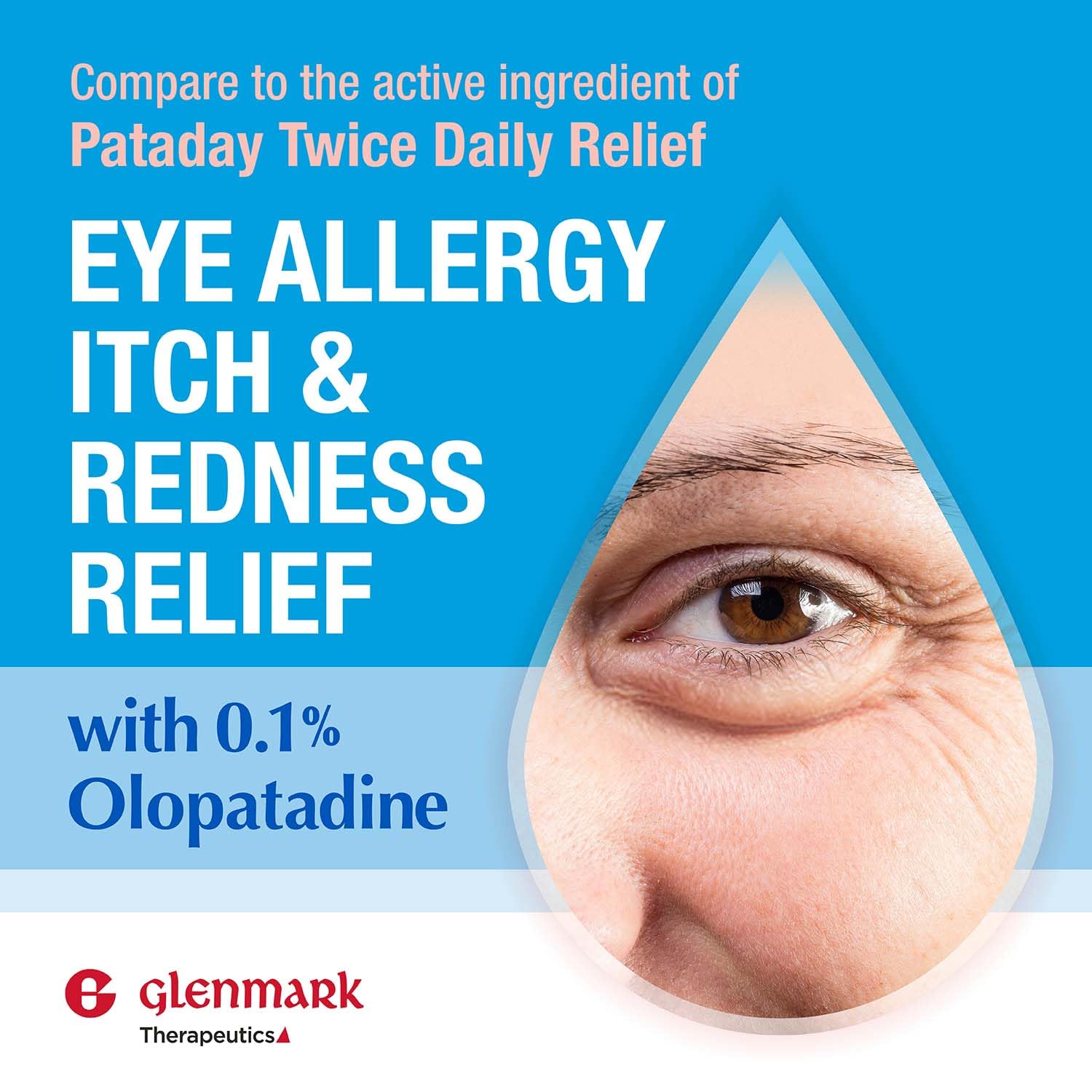 Glenmark Olopatadina: alivio rápido del picor ocular