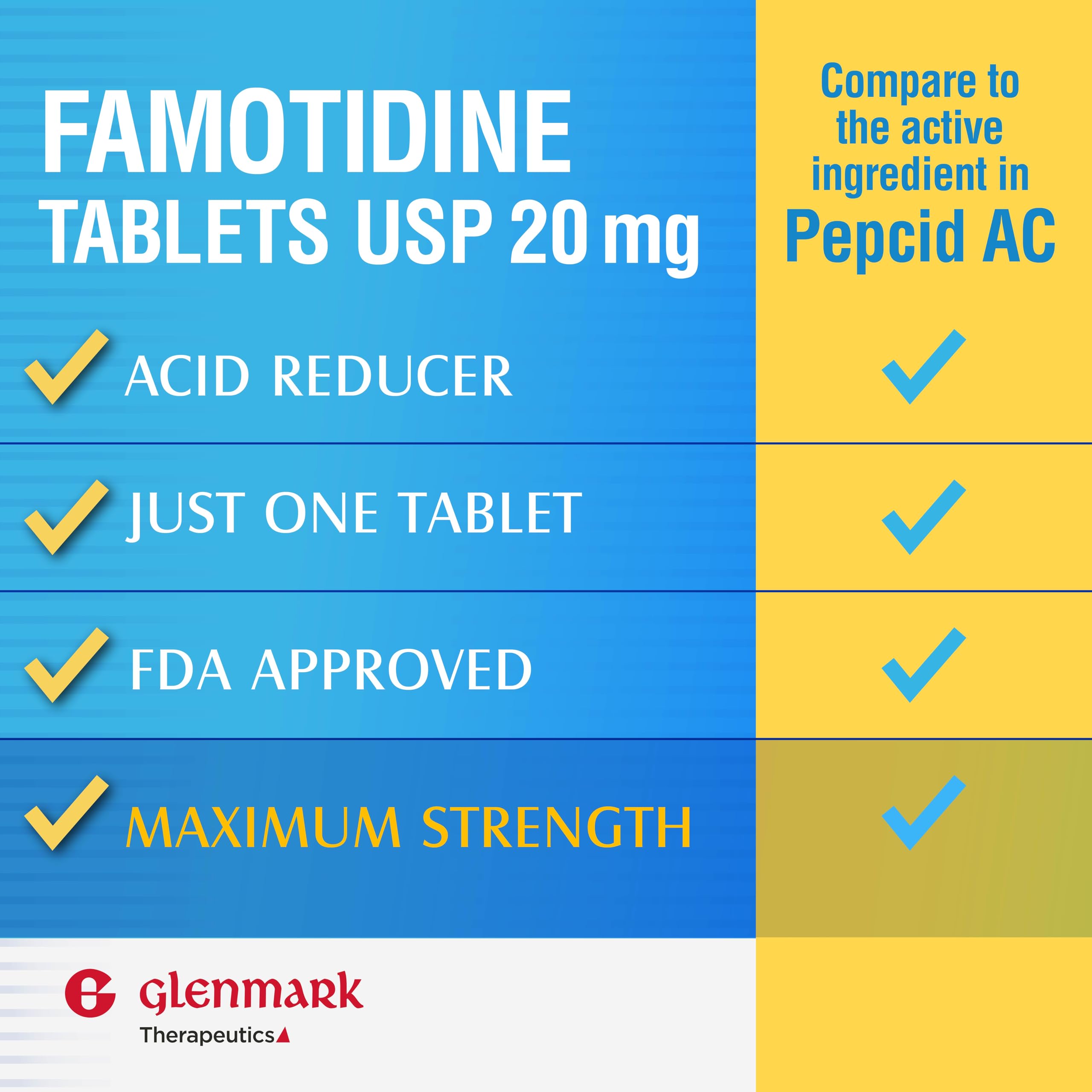 Glenmark Therapeutics famotidina 20 mg, botella: dosificación fácil para el cuidado diario.