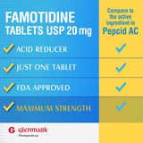 Glenmark Therapeutics famotidina 20 mg, botella: dosificación fácil para el cuidado diario.
