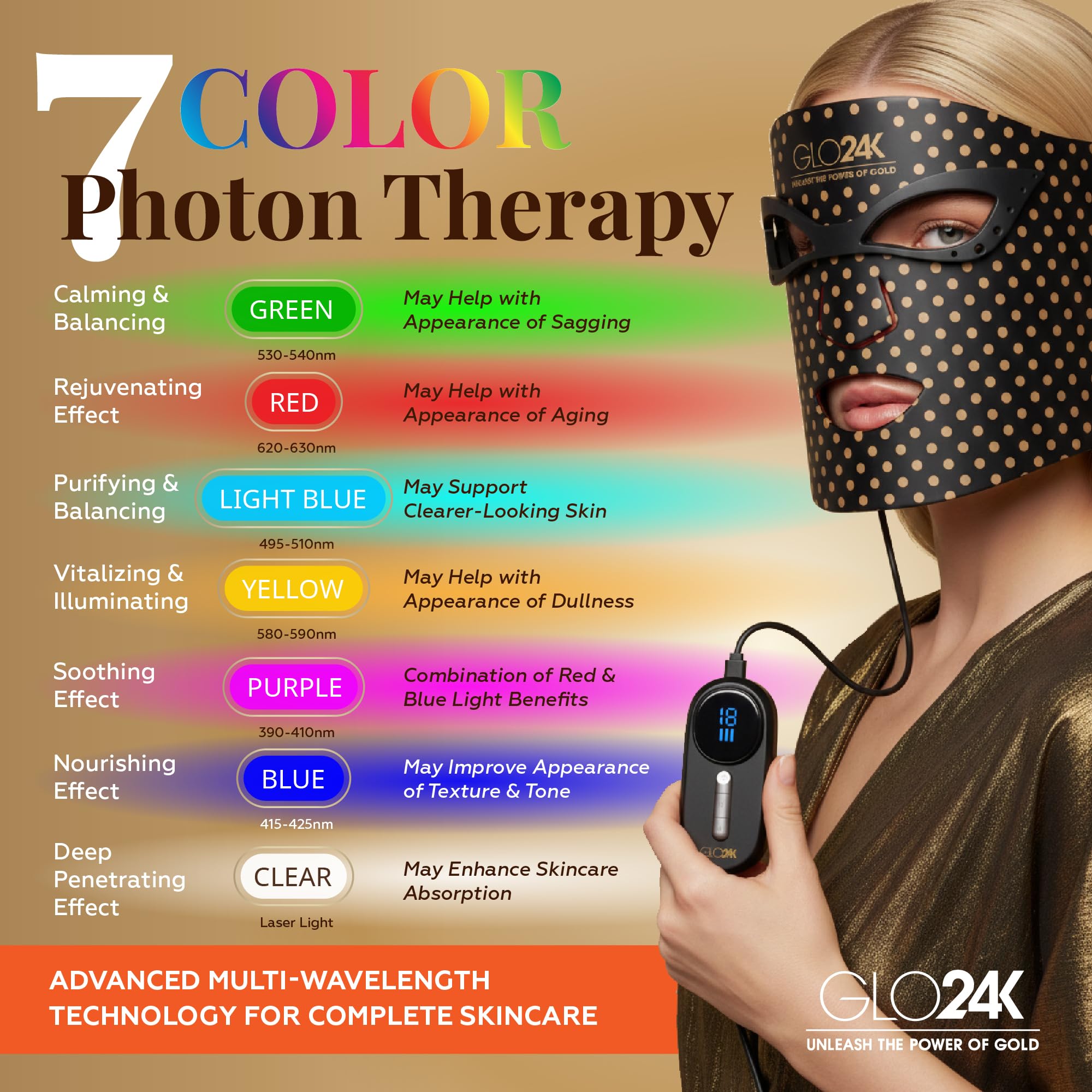 GLO24K máscara facial con luz roja para una piel más radiante