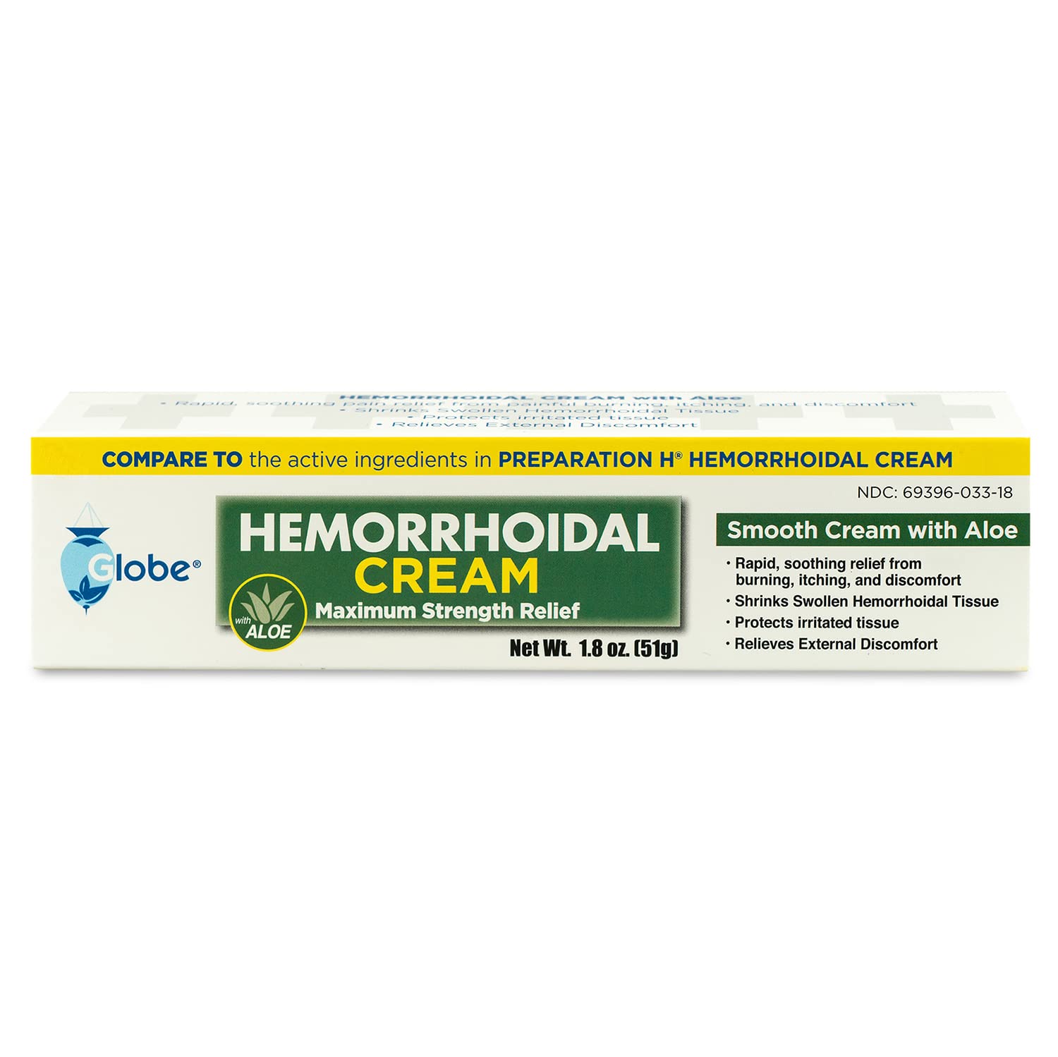 Pack de dos Globe Hemorroidal para ahorro familiar.