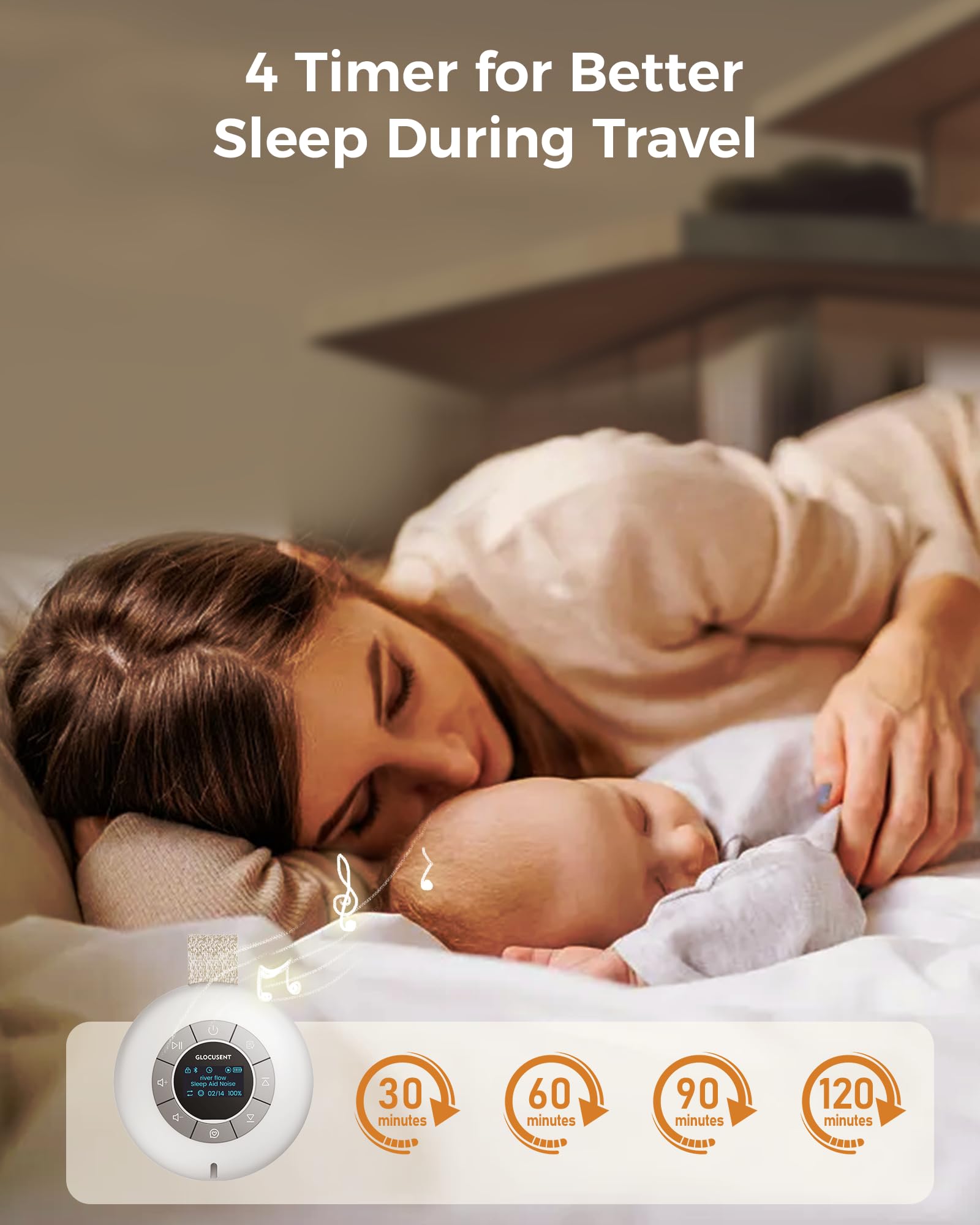 Glocusent temporizadores 30/60/90/120 minutos para sueño continuo