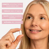 Glov Beauty Antioxidantes: fórmula para equilibrio oxidativo y energía.