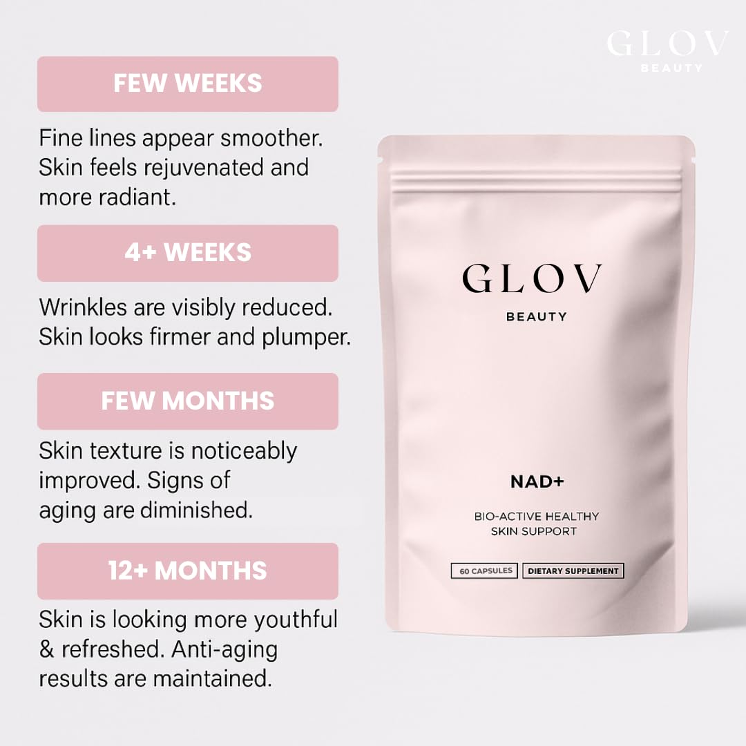 Glov Beauty Resveratrol: cápsulas para apoyar elasticidad y luminosidad de la piel.