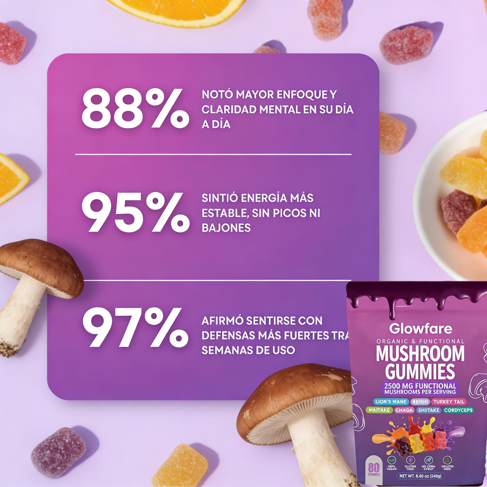 Glowfare Gomitas de Hongos, uso diario sencillo para bienestar constante.
