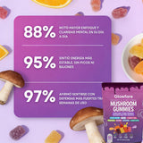 Glowfare Gomitas de Hongos, uso diario sencillo para bienestar constante.