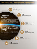 Glowrium durabilidad LED 50000 horas para uso sostenido y confiable