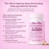 Proceso de GlowTrue para equilibrio hormonal femenino y bienestar suave.