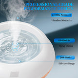 GLOXA difusor con apagado automático al quedarse sin agua.