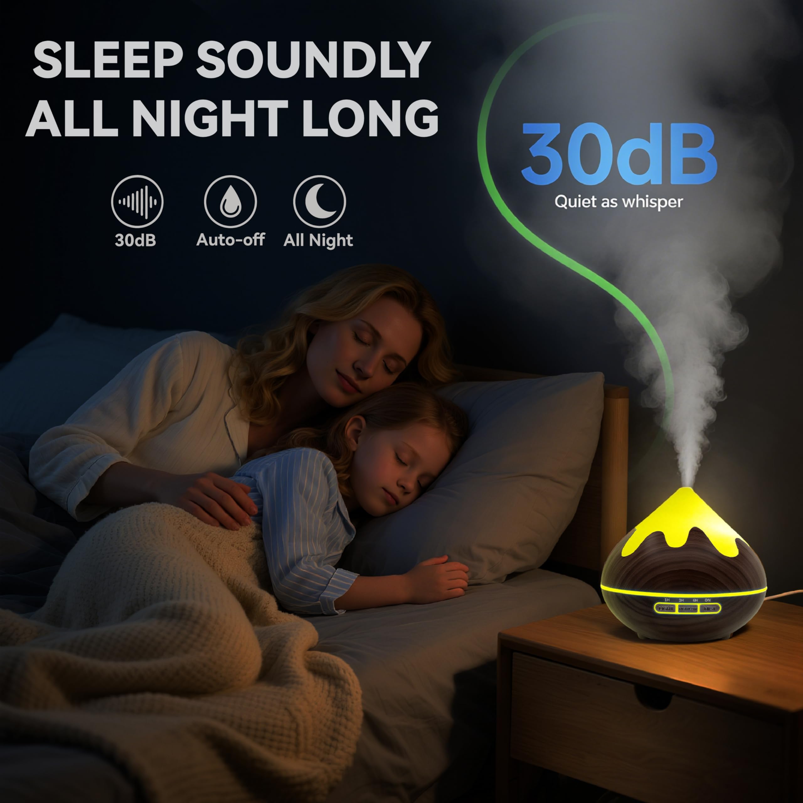 GLOXA difusor aroma 500ml apagado automático para seguridad en casa
