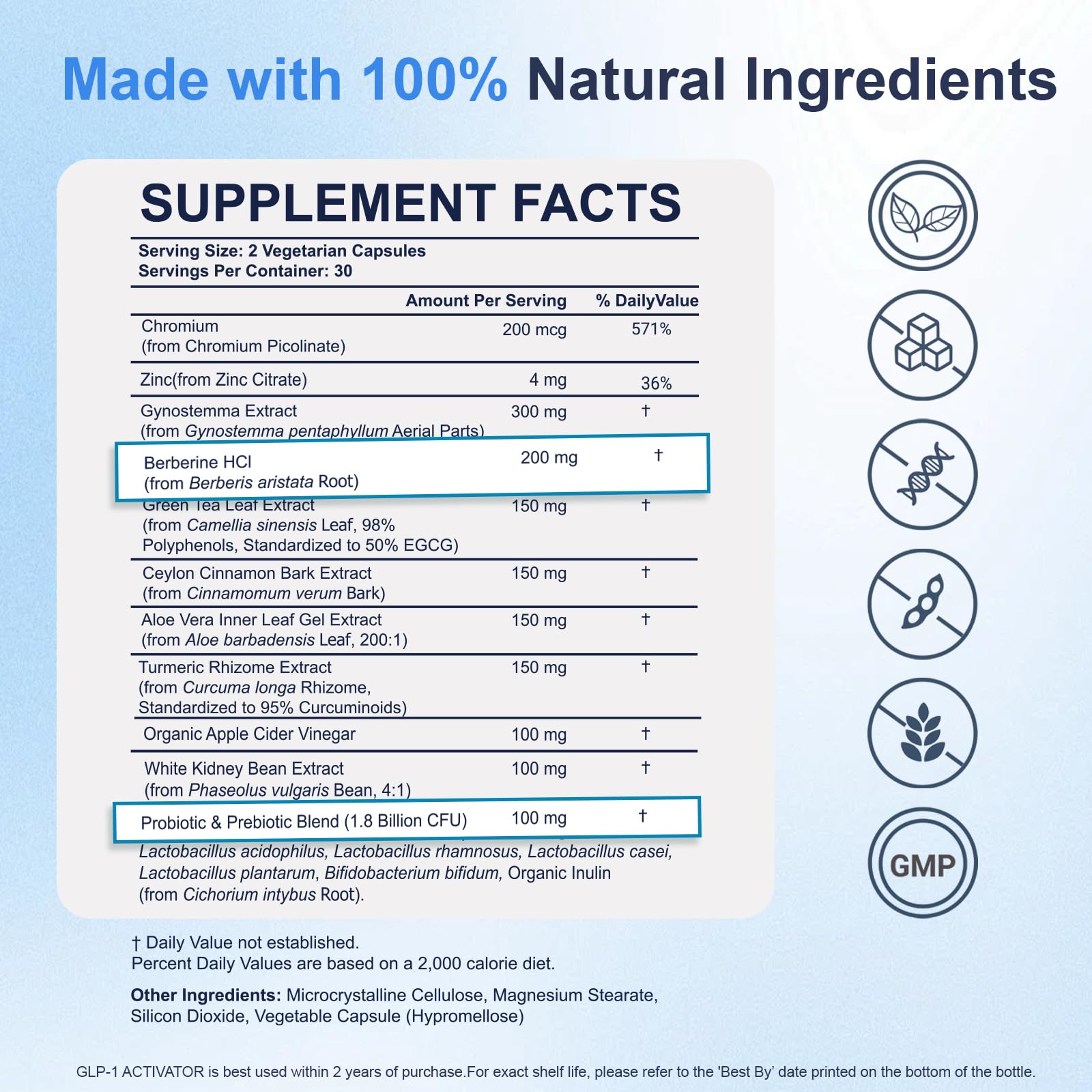 GLPwell GLP-1 Activate: etiqueta muestra ingredientes para entender el soporte metabólico