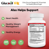 Glucocil etiqueta-berberina: ingredientes clave visibles en la etiqueta.