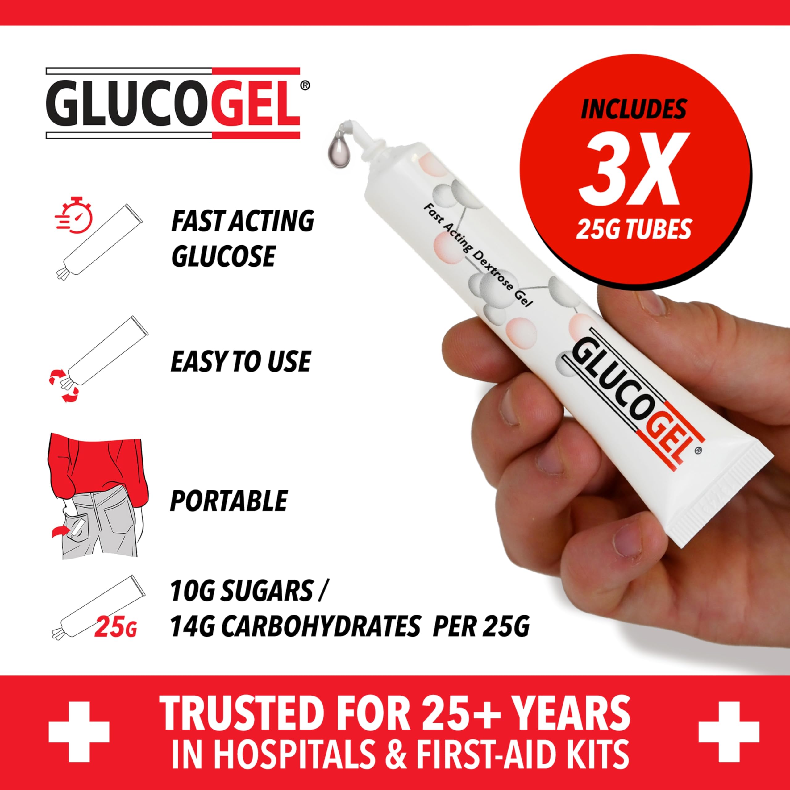 Glucogel: textura de gel claro lista para consumir de forma rápida.
