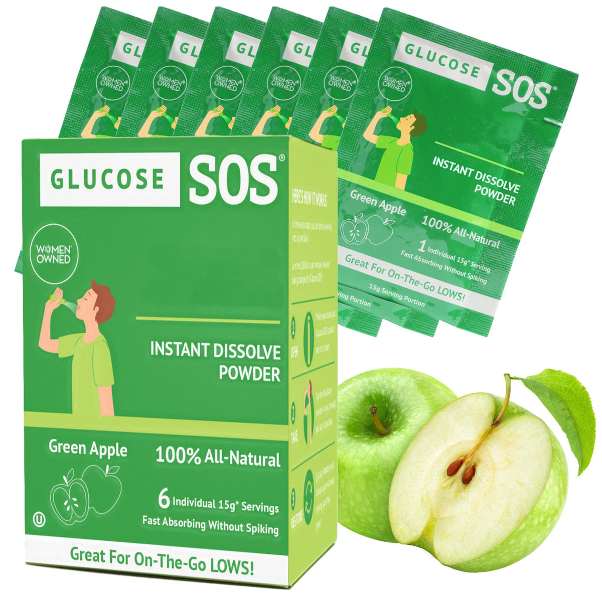 Glucose SOS: paquetes frente, fuente rápida de energía sin necesidad de agua.