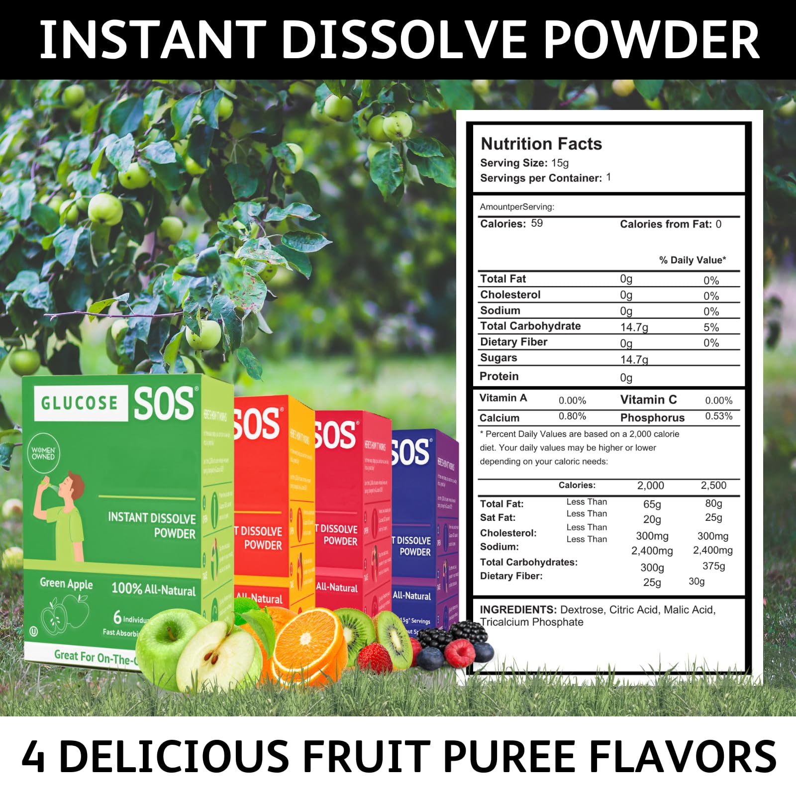 Glucose SOS: sobre abriendose, dosis lista para usar al instante.