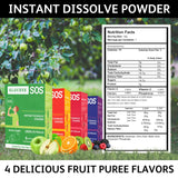 Glucose SOS: sobre abriendose, dosis lista para usar al instante.