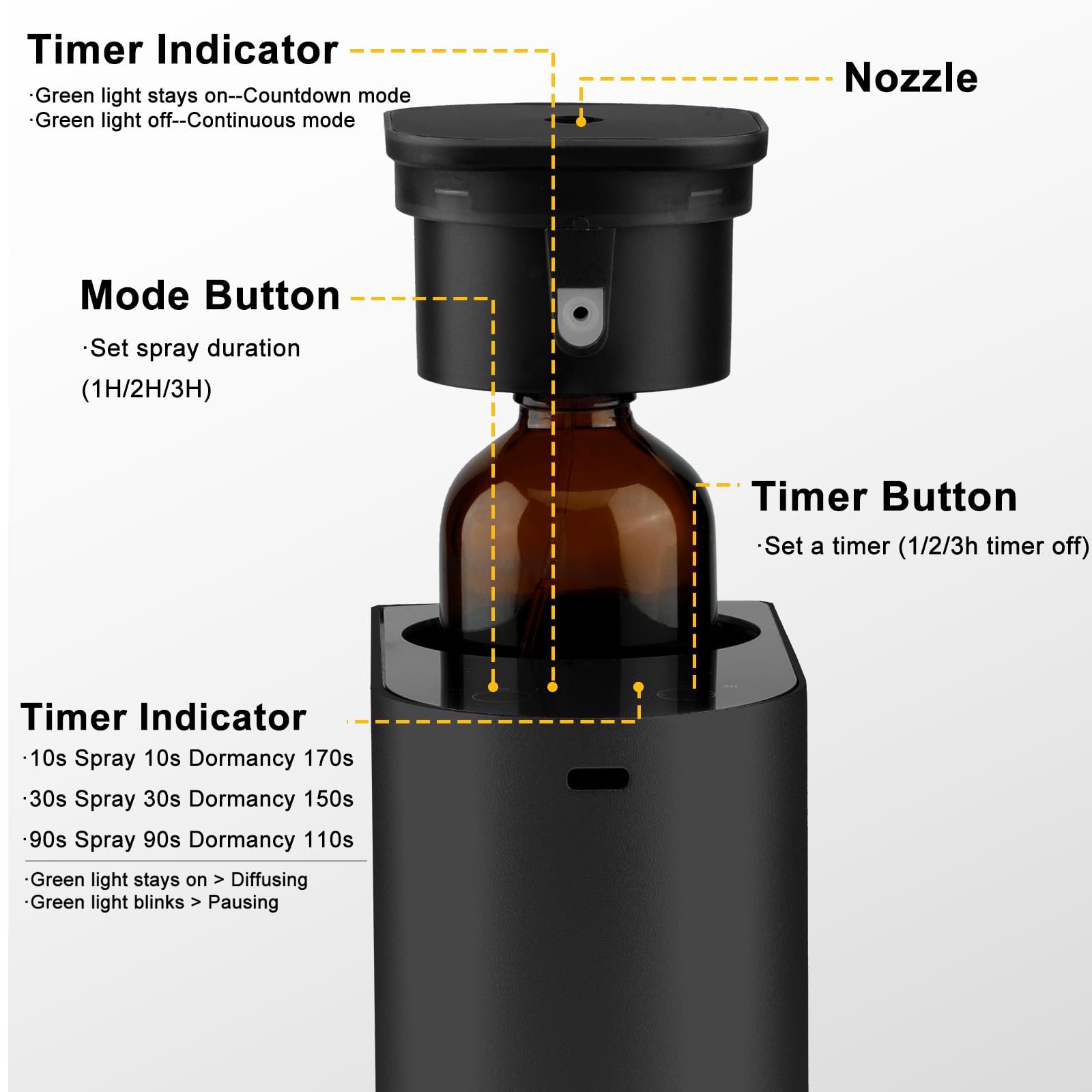 GMSYSW difusor para escritorio en aluminio con capacidad de 120 ml.