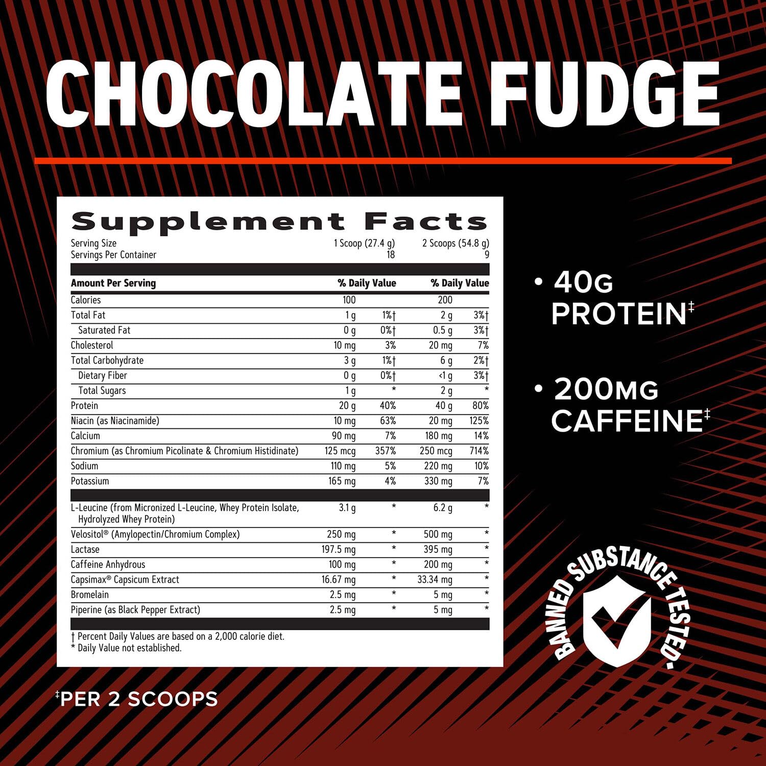 GNC AMP Wheybolic Ripped, ingredientes clave para musculatura y rendimiento