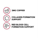Etiqueta de GNC Cobre 2 mg con ingredientes y uso recomendado.