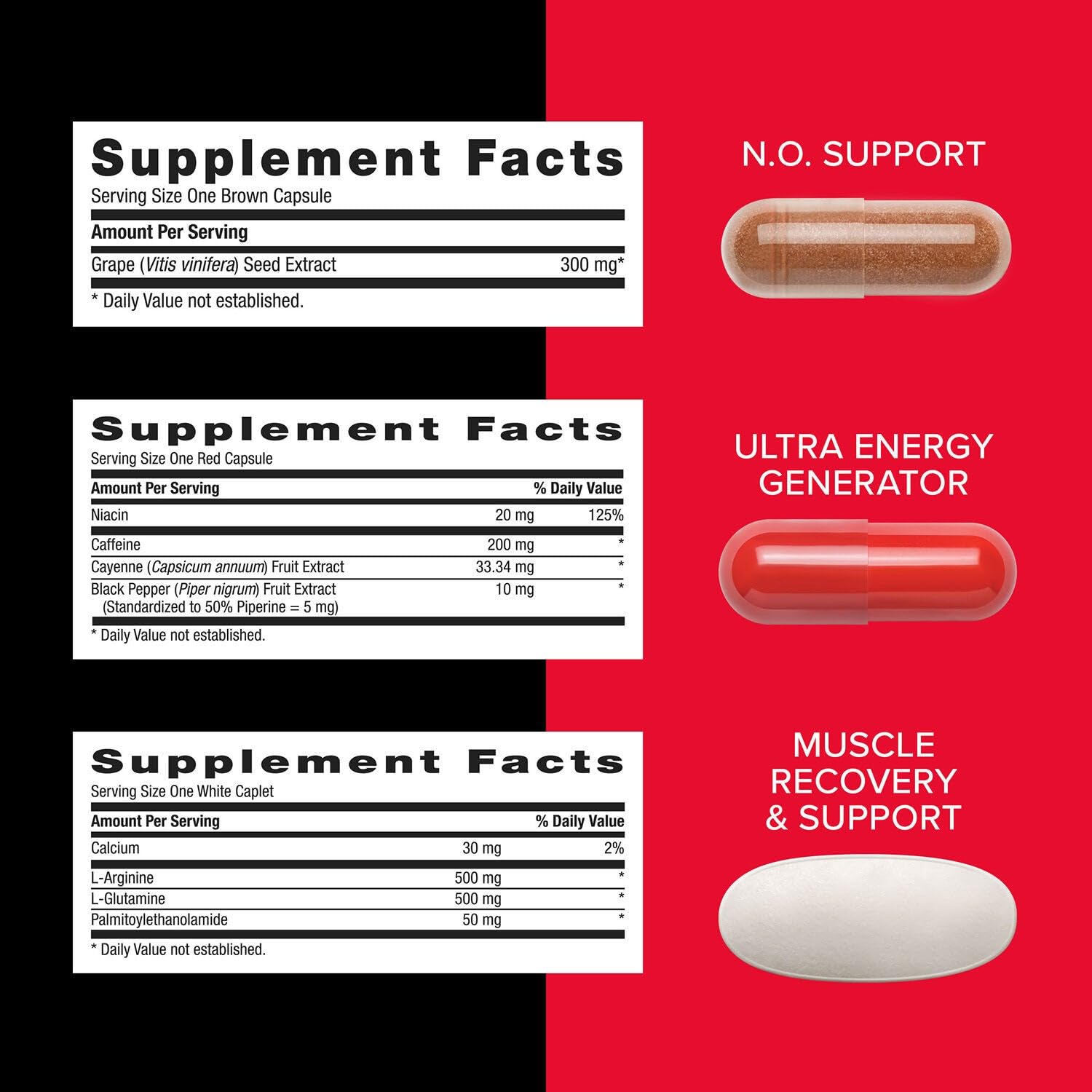 GNC Mega Men Sport Vitapak, balance nutricional y vitaminas B para vitalidad diaria