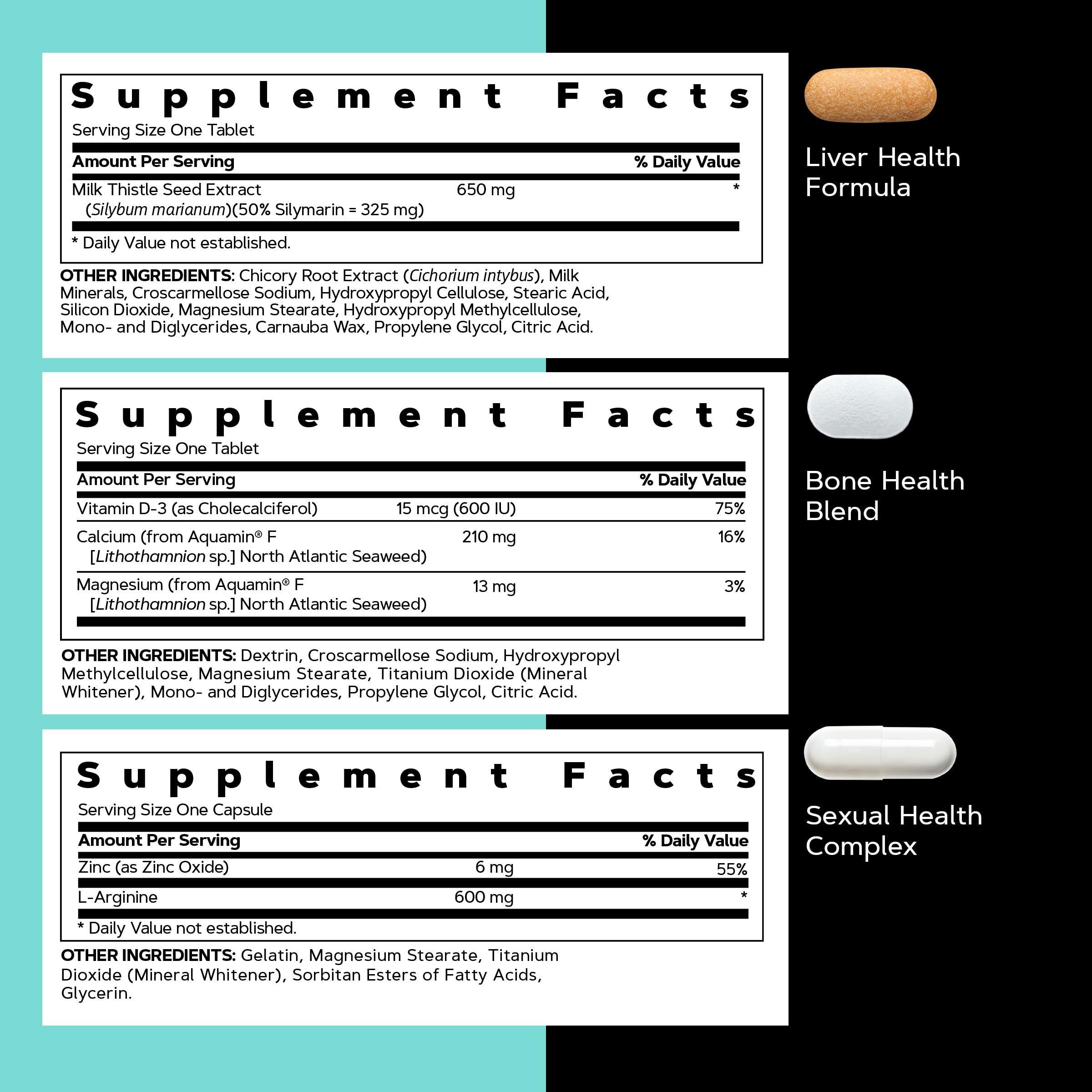 GNC Men’s 30+ Vitapak: relajación y manejo del estrés con L-teanina